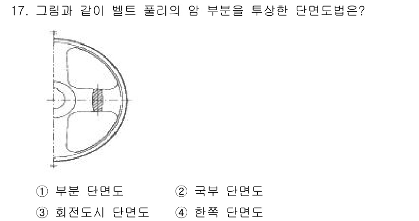 생산자동화기능사 2015년 17번 - 문제에서 주어진 형태는 특정 곡률을 가진 벨트 풀리의 단면입니다. 이 경... 에 관한 핵심 기출문제