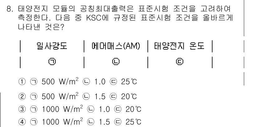 신재생에너지발전설비기능사 2015년 8번 - 태양전지 모듈의 공칭 최대출력은 지정된 온도와 조도 조건에서 측정되므로,... 에 관한 핵심 기출문제