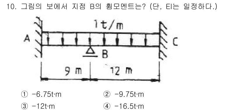 토목기사 2016년 10번 - 주어진 보의 지점 B에서의 휨모멘트를 구하기 위해서는 지점 A와 C에서 ... 에 관한 핵심 기출문제