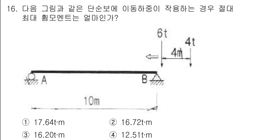 토목기사 2016년 16번 - 최대 힘모멘트는 단순보의 하중 분포에 따라 계산되며, 단순보의 경우 지점... 에 관한 핵심 기출문제