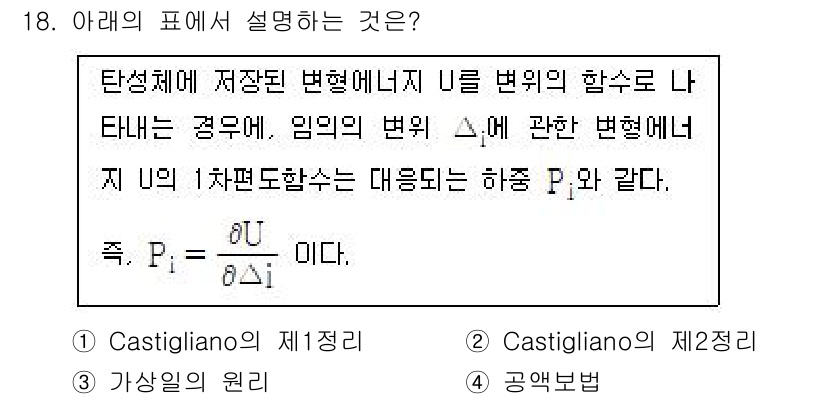 토목기사 2016년 18번 - . 

탄성체에 저장된 변형에너지 U는 변형의 합으로 나타나며, 임의의 ... 에 관한 핵심 기출문제