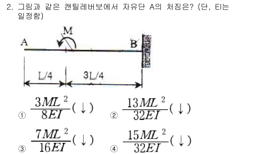 토목기사 2016년 2번 - 자유단 A의 처짐을 구하기 위해 캔틸레버 보의 처짐 공식을 사용해야 합니... 에 관한 핵심 기출문제