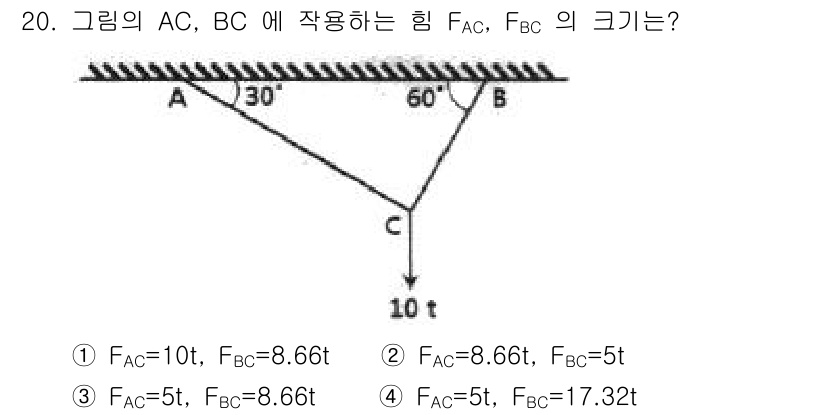 토목기사 2016년 20번 - 문제의 힘의 평형 조건을 고려할 때, 각 A와 B에서 작용하는 힘을 분석... 에 관한 핵심 기출문제