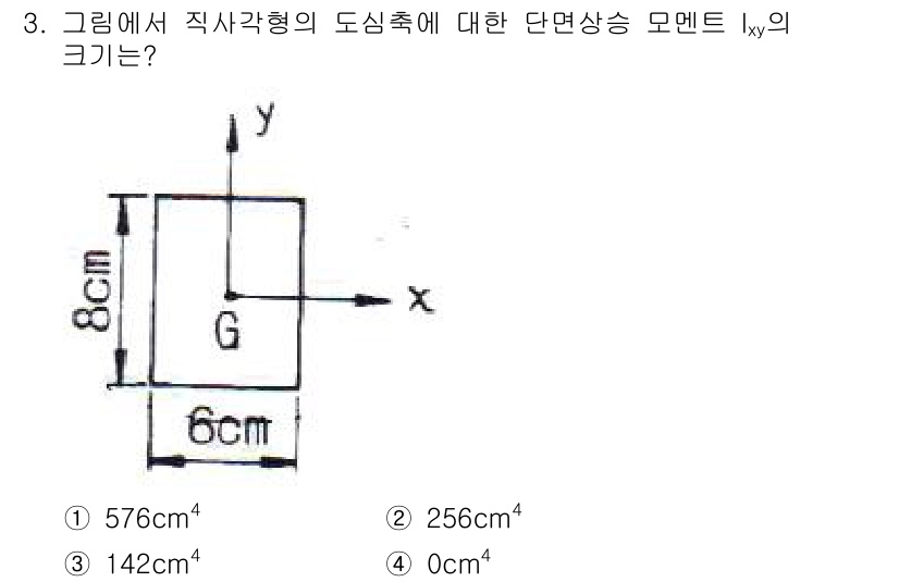 토목기사 2016년 3번 - 직사각형 단면의 모멘트 Ix는 \( \frac{b \cdot h^3}{1... 에 관한 핵심 기출문제