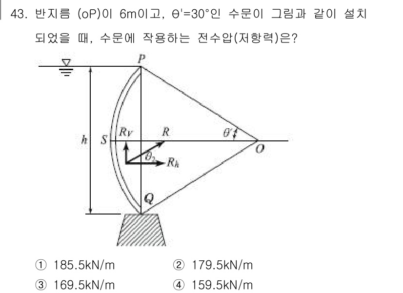 토목기사 2016년 43번 - 문제에서 주어진 반지름과 수문 각도를 고려하면, 수문에 작용하는 수직 방... 에 관한 핵심 기출문제