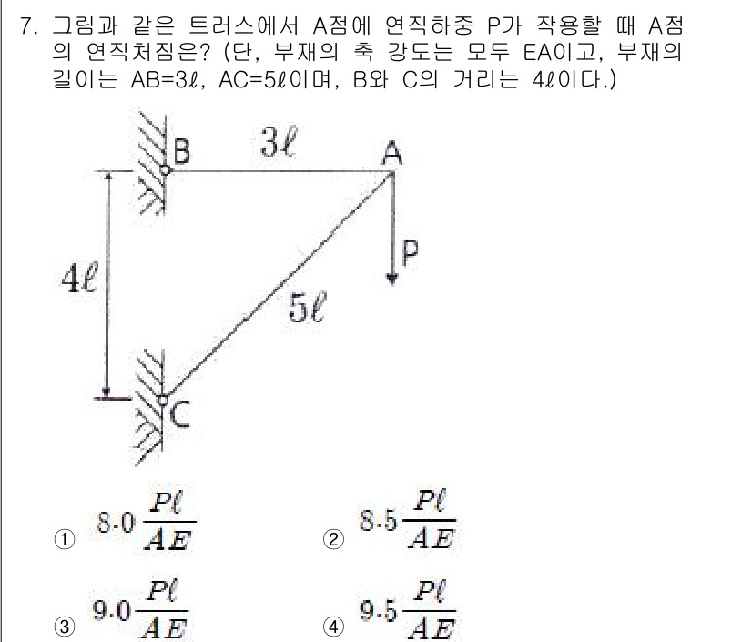 토목기사 2016년 7번 - A점에서 작용하는 힘 P의 크기는 평형 조건을 사용하여 계산할 수 있습니... 에 관한 핵심 기출문제
