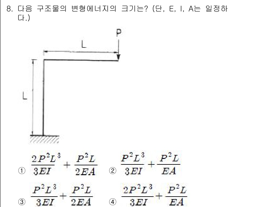 토목기사 2016년 8번 - 주어진 문제는 단순 지지보에 작용하는 하중으로 인한 변형 에너지를 계산하... 에 관한 핵심 기출문제