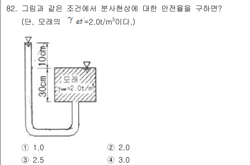 토목기사 2016년 82번 - 정답은 4.입니다. 모래의 단위 중량 \( \gamma \)가 주어졌으므... 에 관한 핵심 기출문제