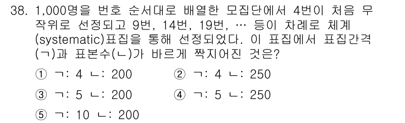 사회복지사_1급(1교시) 2015년 38번 - 4번은 4명이 최초로 선택된 후 나머지 996명에서 무작위로 선택된 인원... 에 관한 핵심 기출문제