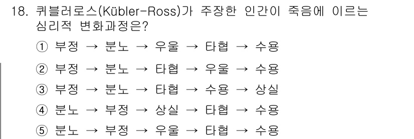 사회복지사_1급(1교시)(구) 2016년 18번 - 해설: 큐블러-로스의 모델은 죽음을 받아들이는 과정을 단계적으로 설명하며... 에 관한 핵심 기출문제