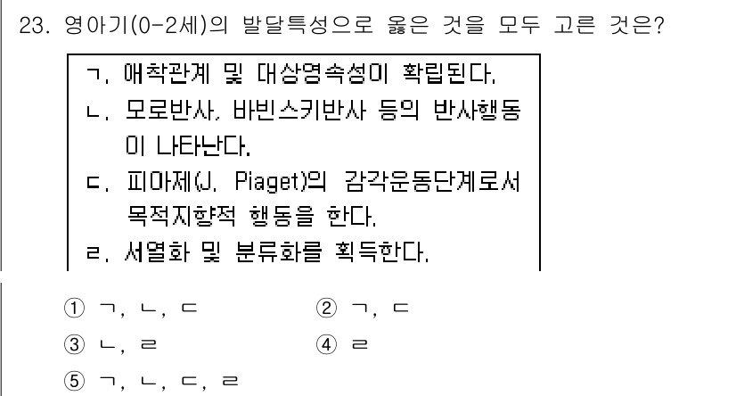 사회복지사_1급(1교시)(구) 2016년 23번 - 영아기의 발달특징에는 아기들이 주변 환경과의 상호작용을 통해 배우는 과정... 에 관한 핵심 기출문제