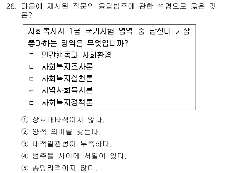 사회복지사_1급(1교시)(구) 2016년 26번 - 사회복지사 1급 국가시험의 응답범주 중 "사회복지정책"은 사회복지사의 전... 에 관한 핵심 기출문제