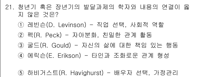 사회복지사_1급(1교시)(구) 2017년 21번 - 패크(Peck)는 주로 인간 관계와 친밀감에 초점을 맞추며, 청년기와 노... 에 관한 핵심 기출문제