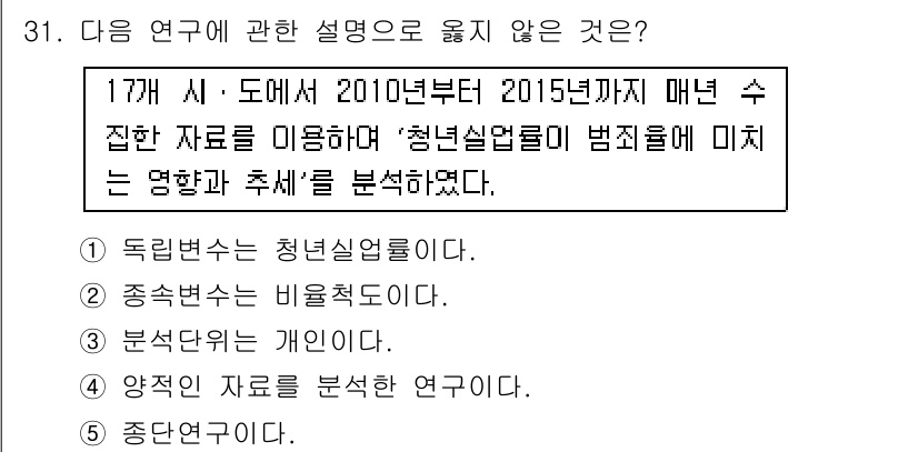 사회복지사_1급(1교시)(구) 2017년 31번 - '분석연구'는 연구의 목적이나 방법을 강조하는 용어로, 여기서 언급된 '... 에 관한 핵심 기출문제