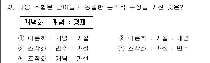 사회복지사_1급(1교시)(구) 2017년 33번 - "조작화"와 "변수"는 실체나 개념을 구체적으로 정의하는 과정에서 동일한... 에 관한 핵심 기출문제