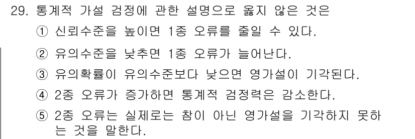 사회복지사_1급(1교시) 2017년 29번 - 정답 2는 유의수준이 낮을 경우 1종 오류가 늘어나는 설명과 일치하지 않... 에 관한 핵심 기출문제