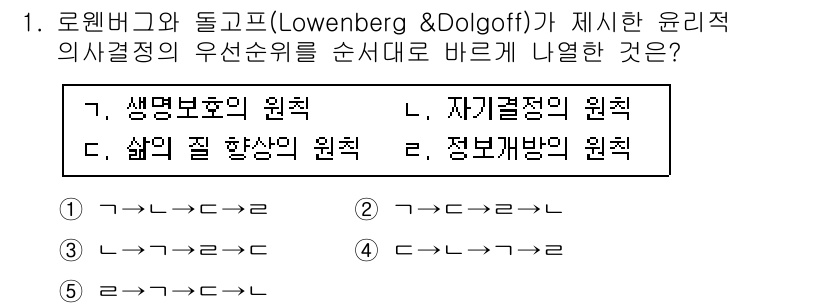 사회복지사_1급(2교시) 2016년 1번 - 로웬버그와 돌고프의 의사결정 윤리모델에서, 생명보호의 원칙이 가장 우선시... 에 관한 핵심 기출문제