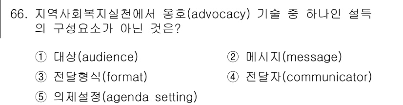 사회복지사_1급(2교시) 2016년 66번 - 해당 자격증의 핵심 개념을 묻는 객관식 문제