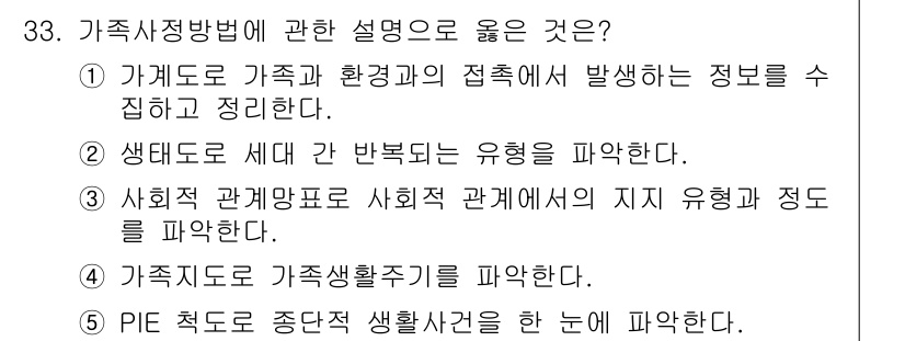 사회복지사_1급(2교시)(구) 2017년 33번 - 가족차별방식은 가족과 환경의 상호작용을 중시하며, 이를 통해 정보 수집 ... 에 관한 핵심 기출문제