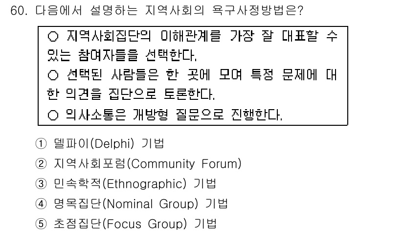 사회복지사_1급(2교시)(구) 2017년 60번 - 정답은 5번 초점집단(Focus Group) 기법입니다. 초점집단은 특정... 에 관한 핵심 기출문제
