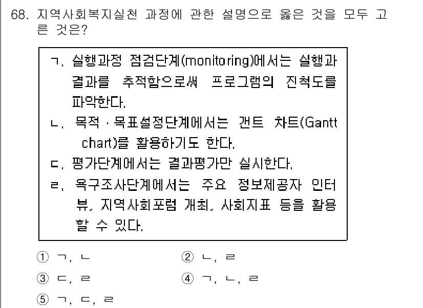 사회복지사_1급(2교시)(구) 2017년 68번 - 지역사회복지실천 과정은 목표 설정과 평가를 포함하며, Gantt 차트를 ... 에 관한 핵심 기출문제