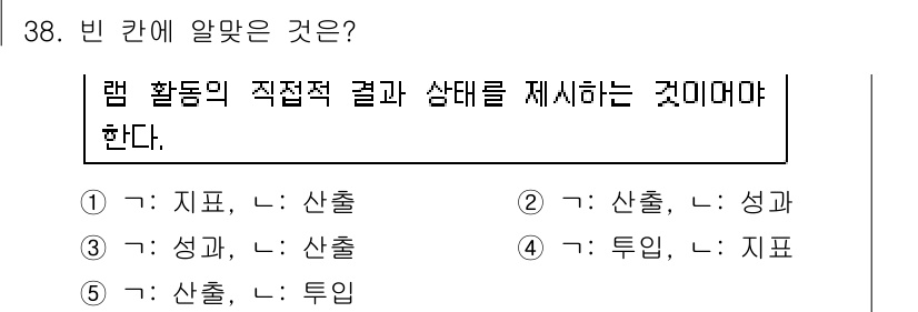 사회복지사_1급(3교시)(구) 2015년 38번 - 램 활동의 직접적 결과는 "산출"과 "성과"로 나타나며, 이는 사회복지 ... 에 관한 핵심 기출문제