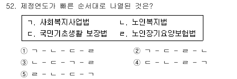 사회복지사_1급(3교시)(구) 2015년 52번 - 정답은 2번, 즉 "노인복지법"입니다. 이는 제정 연도가 상대적으로 빠른... 에 관한 핵심 기출문제