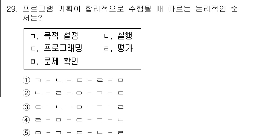 사회복지사_1급(3교시) 2015년 29번 - 문제를 해결하기 위한 프로그램 기획 과정은 일반적으로 목표 설정, 문제 ... 에 관한 핵심 기출문제