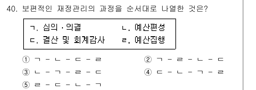 사회복지사_1급(3교시) 2015년 40번 - 보편적인 재정관리의 과정은 자원의 계획, 집행, 그리고 평가로 나뉘며, ... 에 관한 핵심 기출문제