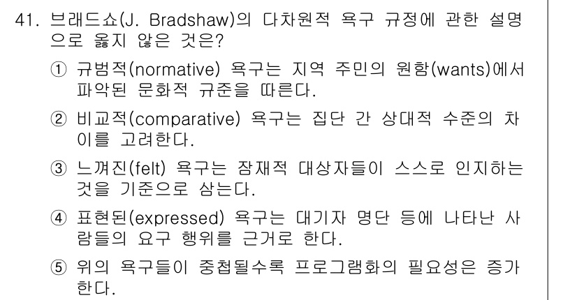 사회복지사_1급(3교시) 2015년 41번 - 브래드쇼의 욕구 규정 중 '비교적(comparative) 욕구'는 상대적... 에 관한 핵심 기출문제