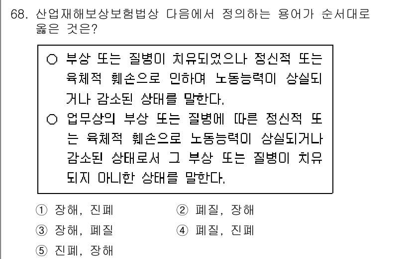 사회복지사_1급(3교시)(구) 2016년 68번 - 이는 업무상 재해로 인해 발생한 정신적 또는 육체적 고통에 대해 명확히 ... 에 관한 핵심 기출문제