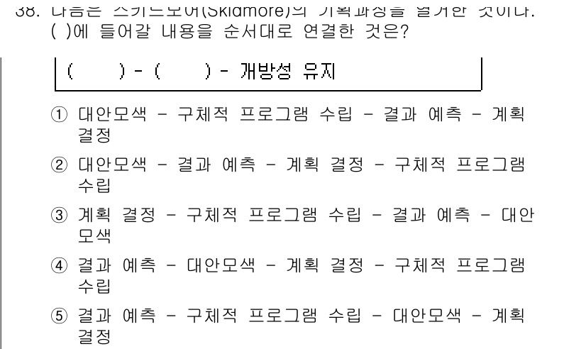 사회복지사_1급(3교시) 2016년 38번 - 정답 2는 개발적 유지를 의미합니다. 대안 모색과 계획 결정이 순환적으로... 에 관한 핵심 기출문제