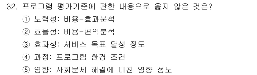 사회복지사_1급(3교시) 2017년 32번 - 문제에서 '프로그램 평가기준'에 대한 내용이 요구되며, 정답은 2번입니다... 에 관한 핵심 기출문제