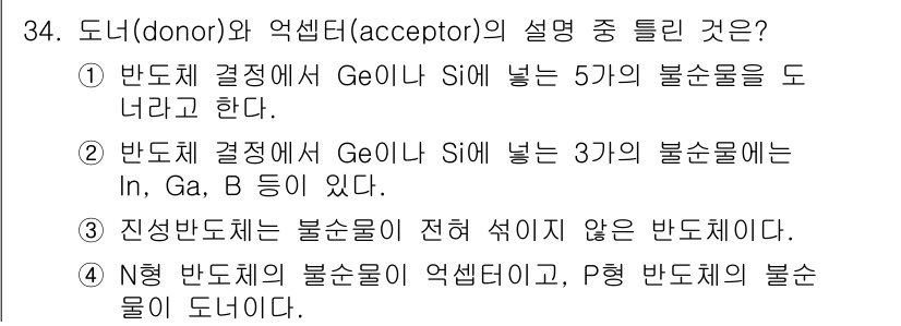 소방설비기사(전기분야) 2016년 34번 - . 
GeO₂와 Si 사이의 3가 원소(인, 갈리움, 붕소)는 전자 받기... 에 관한 핵심 기출문제