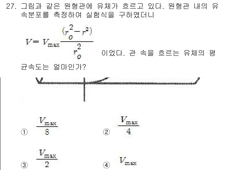 소방설비기사(기계분야) 2016년 27번 - 주어진 문제에서는 원형 관 내 유체의 유속 분포를 분석해야 합니다. 유체... 에 관한 핵심 기출문제
