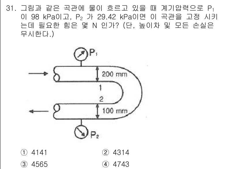 소방설비기사(기계분야) 2016년 31번 - 이 문제는 유체역학의 원리를 적용하여 압력 차를 통해 필요한 힘을 계산하... 에 관한 핵심 기출문제
