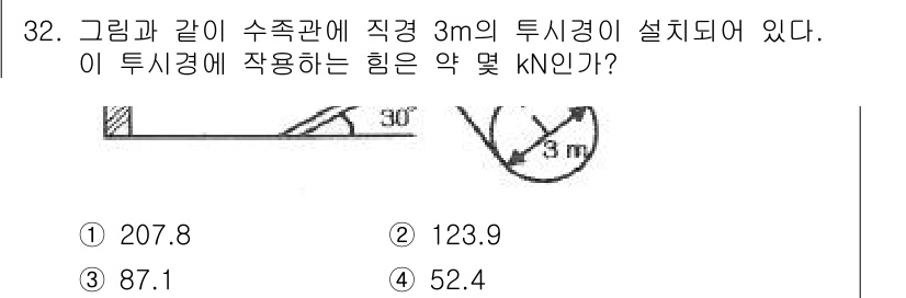 소방설비기사(기계분야) 2016년 32번 - 투시경의 작용하는 힘은 수직관의 유체 압력 차이에 의해 결정된다. 주어진... 에 관한 핵심 기출문제