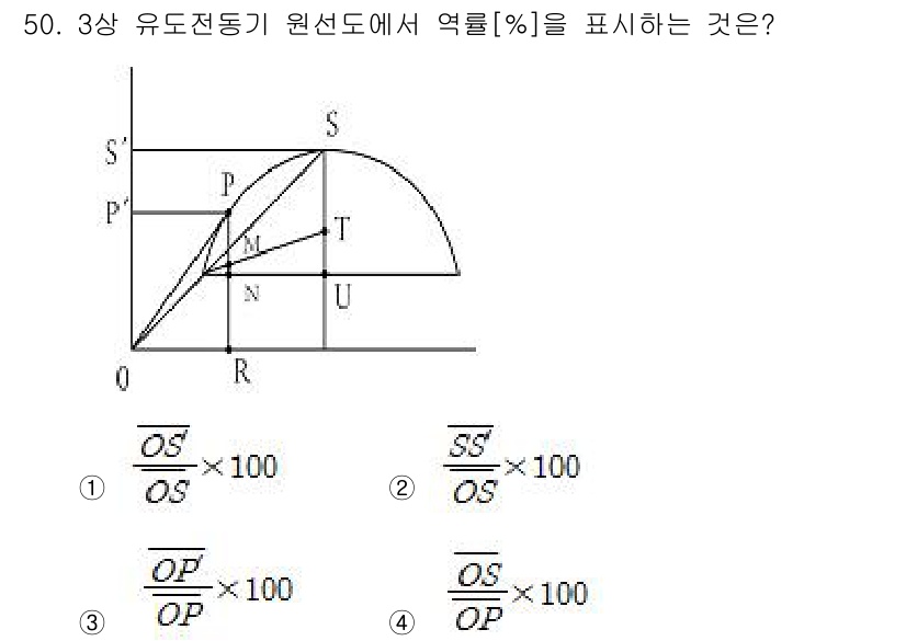전기기사 2016년 50번 - 정답은 ②입니다. 3상 유도전동기의 원선도에서 습열을 표시하는 식은 유효... 에 관한 핵심 기출문제