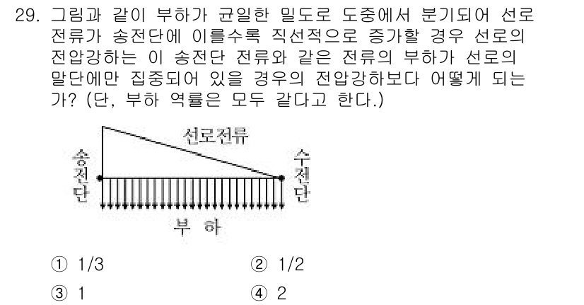 전기기사_필기 2016년 29번 - 선로의 전압강하는 전류와 저항의 곱으로 정해지므로, 부하가 증가하게 되면... 에 관한 핵심 기출문제