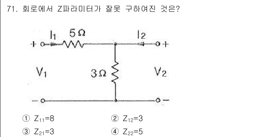 전기산업기사 2015년 71번 - Z-파라미터는 전압과 전류 사이의 관계를 나타내며, 주어진 회로에서의 Z... 에 관한 핵심 기출문제