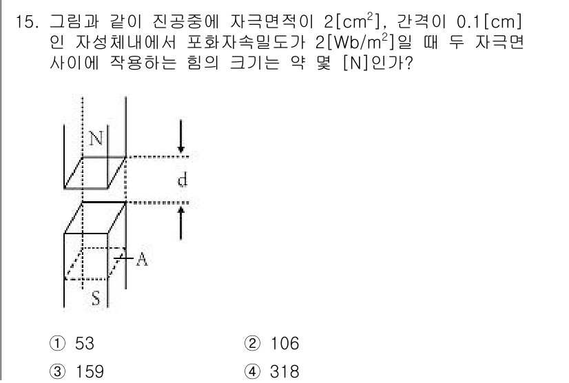 전기산업기사 2016년 15번 - 전기산업기사 문제에서 자석 면적과 자기장 강도, 플럭스 밀도를 활용하여 ... 에 관한 핵심 기출문제