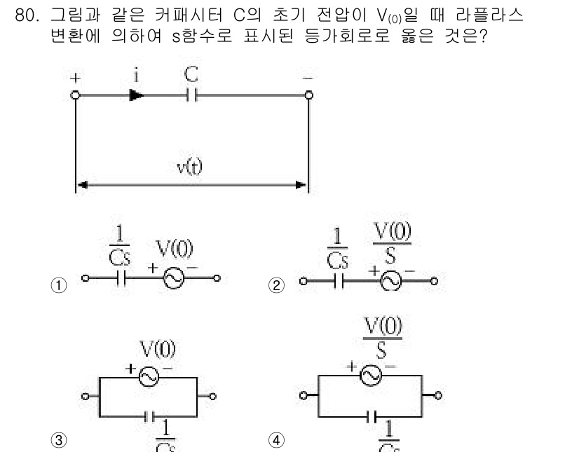 전기산업기사 2016년 80번 - 주어진 회로에서 커패시터의 초기 전압 \( V(0) \)가 0이 아닐 때... 에 관한 핵심 기출문제