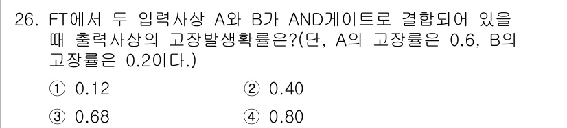 산업안전산업기사 2016년 26번 - 해당 자격증의 핵심 개념을 묻는 객관식 문제