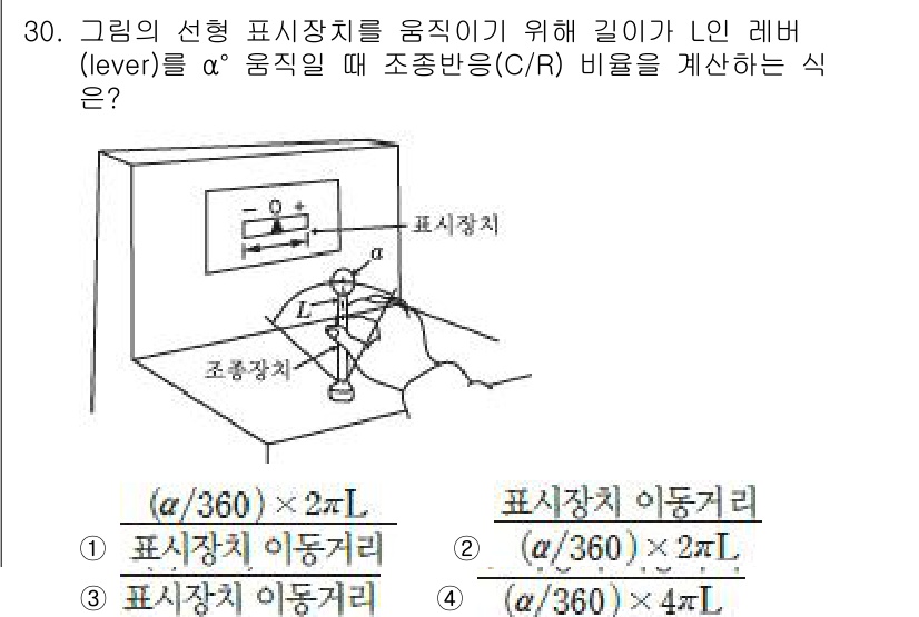 산업안전산업기사 2016년 30번 - 그림에서 표시장치가 회전하는 경우, 이동거리는 원호 길이에 비례하고 회전... 에 관한 핵심 기출문제