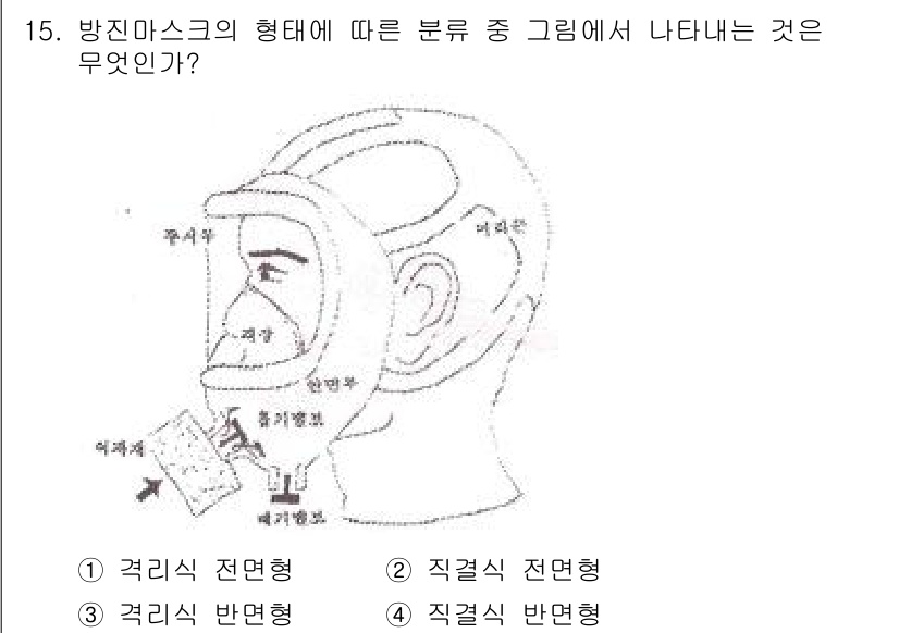 산업안전기사 2016년 15번 - 정답은 2번 "직격식 전면형"입니다. 이 마스크는 얼굴 전체를 감싸며, ... 에 관한 핵심 기출문제
