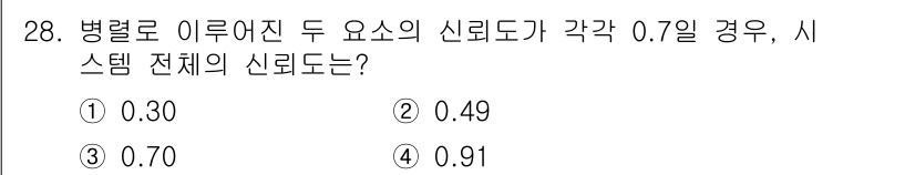 산업안전기사_필기 2016년 28번 - 해당 자격증의 핵심 개념을 묻는 객관식 문제