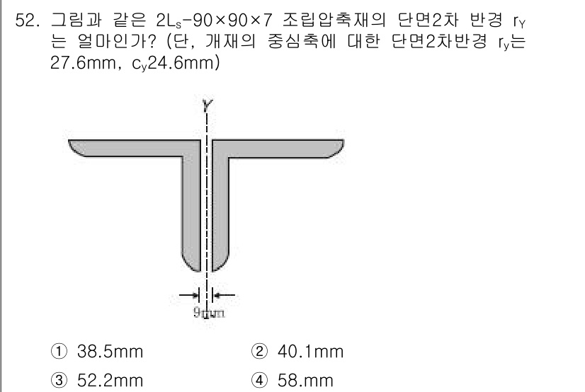 건축기사 2016년 52번 - 주어진 문제에서 T형 단면의 중심선에 대한 단면 2차 반경 \( r_y ... 에 관한 핵심 기출문제