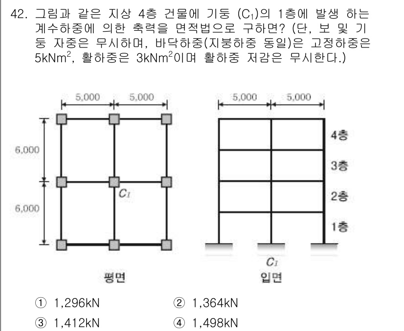 실내건축기사(구) 2016년 42번 - 문제에서 제시된 구조물의 기초와 하중을 확인해야 합니다. 1층의 하중을 ... 에 관한 핵심 기출문제