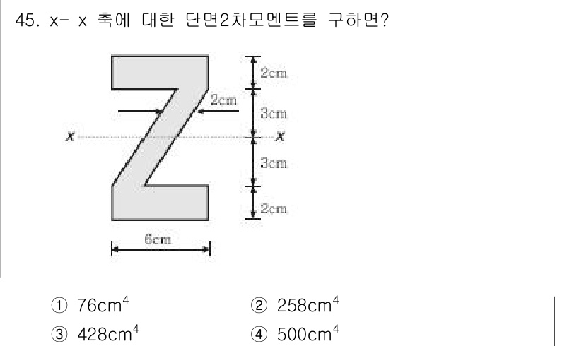 실내건축기사(구) 2016년 45번 - 해당 자격증의 핵심 개념을 묻는 객관식 문제