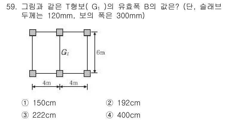 실내건축기사(구) 2016년 59번 - 해당 자격증의 핵심 개념을 묻는 객관식 문제